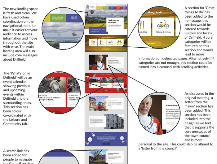 Driffield Town Council Website Concept